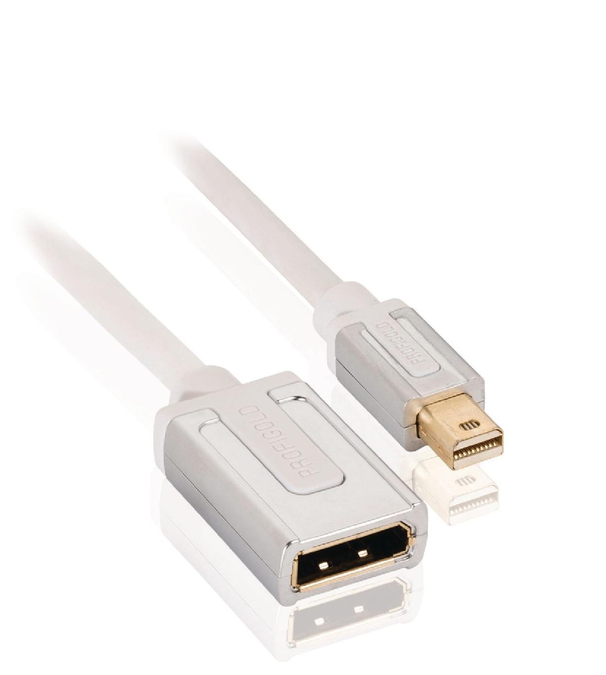 Фото mini displayport