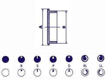 Deksel voor 15mm knop (grijs - witte lijn)