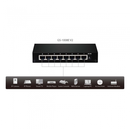 8-poorts gigabit desktop-switch