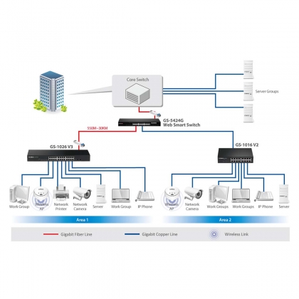 16-poorts gigabit-switch zwart