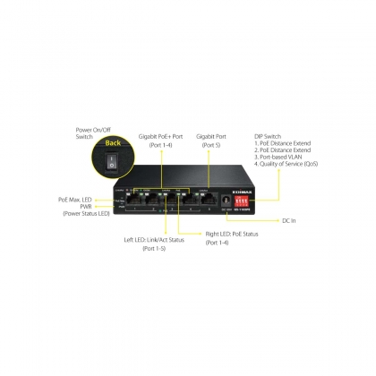 5-poorts Gigabit PoE+ schakelaar met lange reikwijdte, 4 PoE+ poorten en DIP-schakelaar