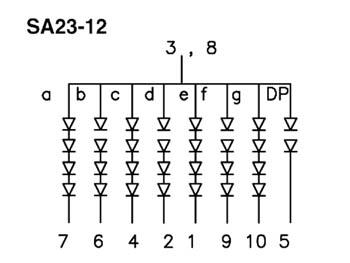 1-DIGIT DISPLAY 57mm GEMEENSCHAPPELIJKE ANODE SUPERGROEN