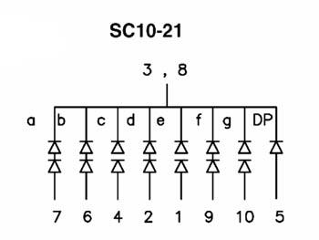 1-DIGIT DISPLAY 25mm GEMEENSCHAPPELIJKE KATHODE SUPERGROEN