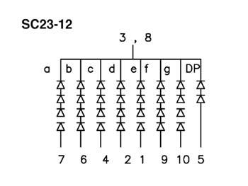 1-DIGIT DISPLAY 57mm GEMEENSCHAPPELIJKE KATHODE ROOD