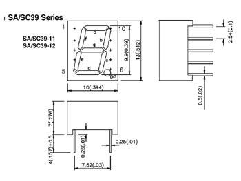 1-DIGIT DISPLAY 10mm GEMEENSCHAPPELIJKE ANODE SUPERROOD