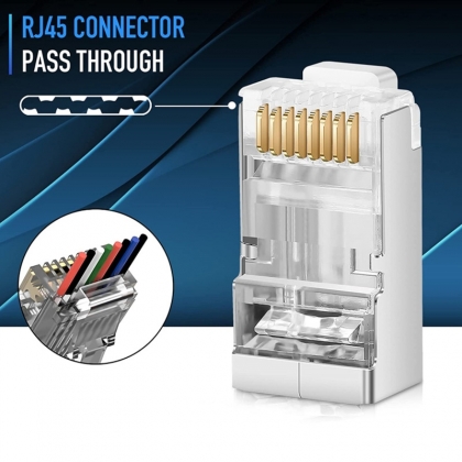 MODULAIRE PLUG RJ45 MET DOORSTEEKMONTAGE AFGESCHERMD