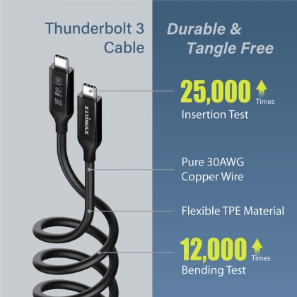 USB4/Thunderbolt3 Cable, 40G, o.5meter, Type C to Type C