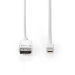 Mini DisplayPort-Kabel | DisplayPort 1.4 | Mini-DisplayPort Male | DisplayPort Male | 48 Gbps | Vernikkeld | 2.00 m | Rond | PVC | Wit | Blister