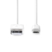 USB-Kabel | USB 2.0 | USB-A Male | USB Micro-B Male | 480 Mbps | Vernikkeld | 2.00 m | Rond | PVC | Wit | Doos